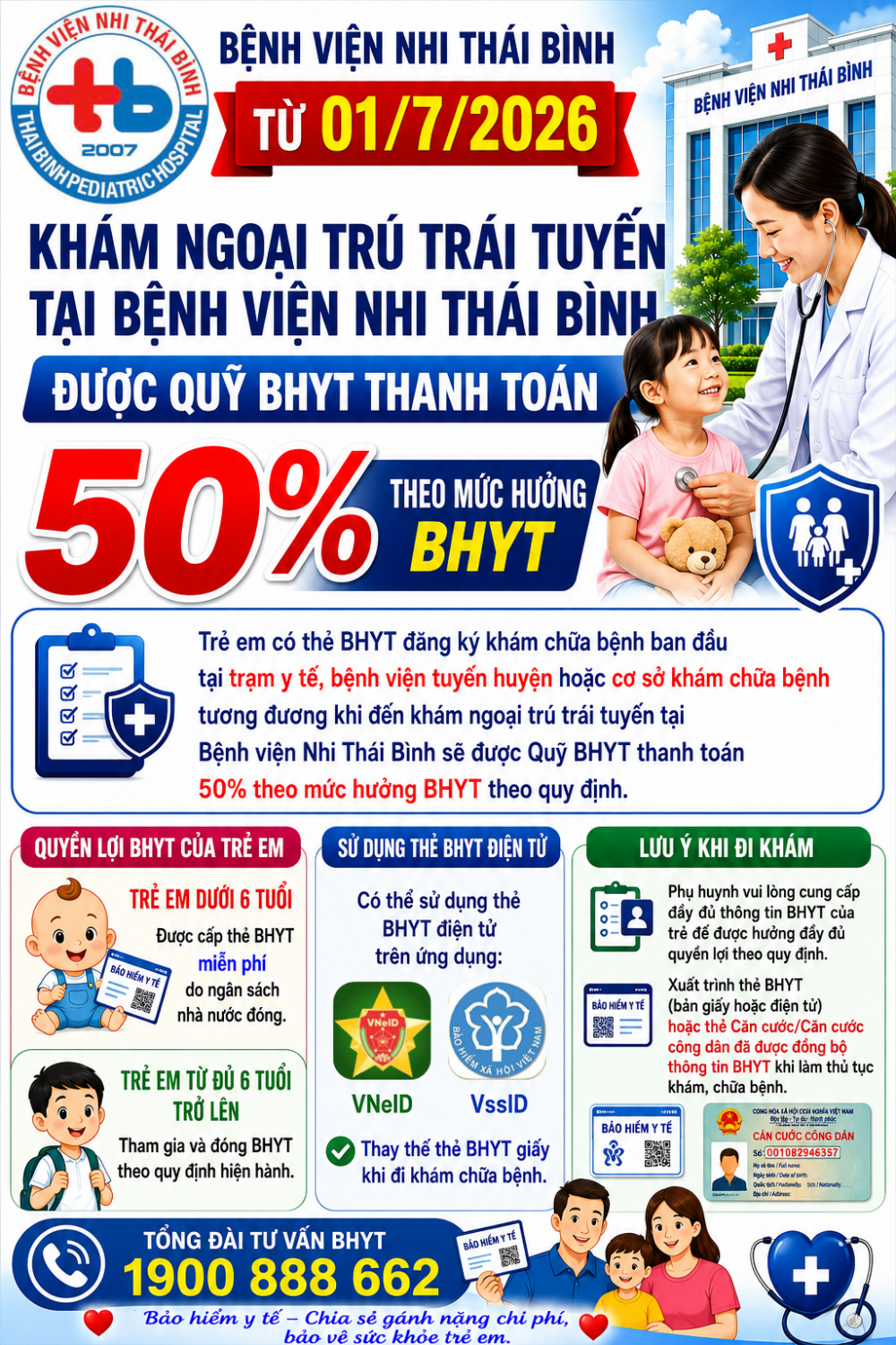 Điểm mới BHYT từ 1 7 2026 (1)