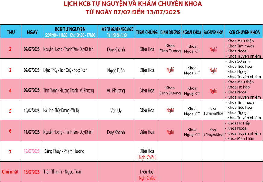 Lich kham tu nguyen 07 13 07 2025