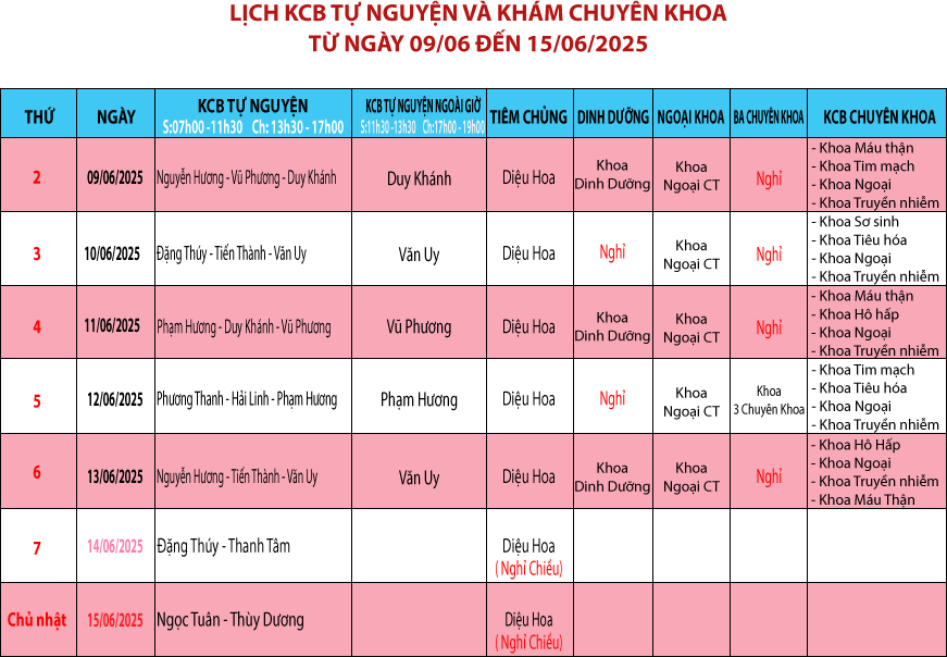 Lich kham tu nguyen 09 15 06 2025