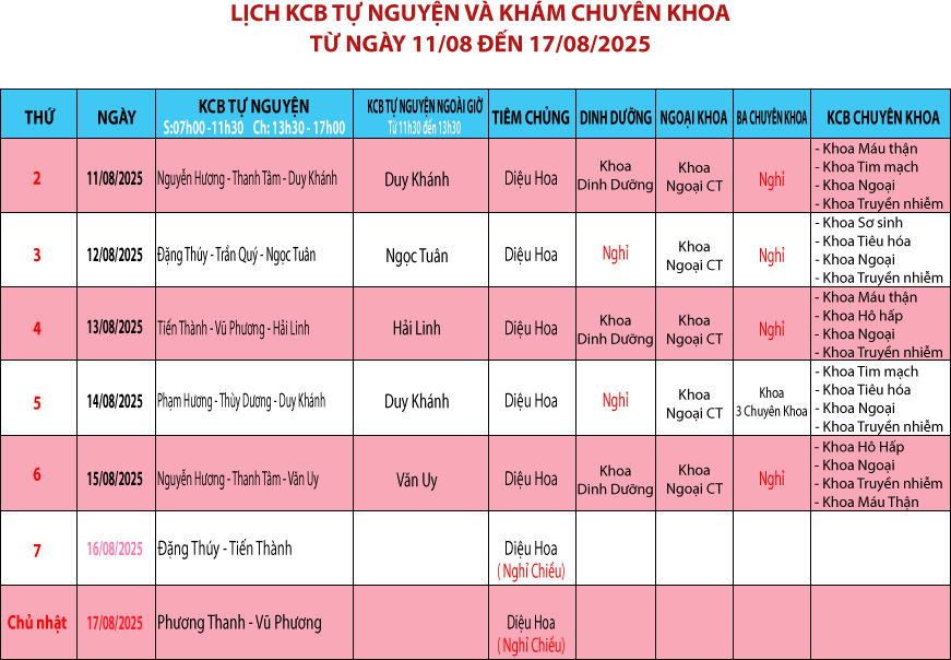 Lich kham tu nguyen 11 17 08 2025