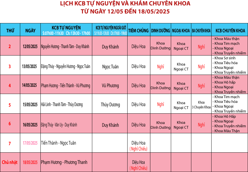 Lich kham tu nguyen 12 18 5 25