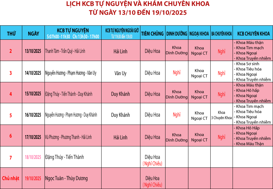 Lich kham tu nguyen 13 19 10 2025