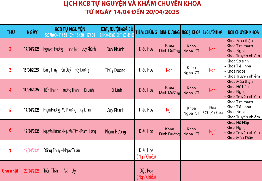 Lich kham tu nguyen 14 20 04 2025