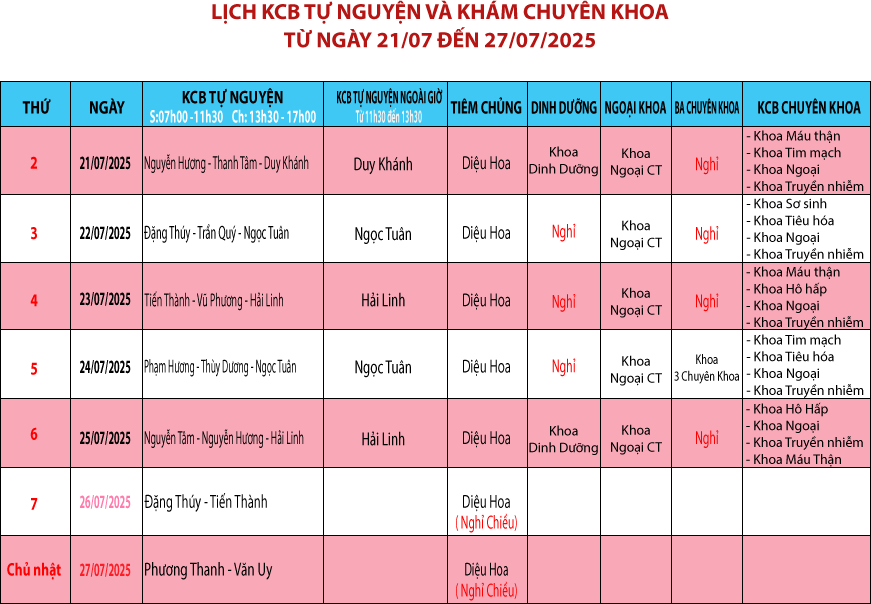 Lich kham tu nguyen 21 27 07 2025