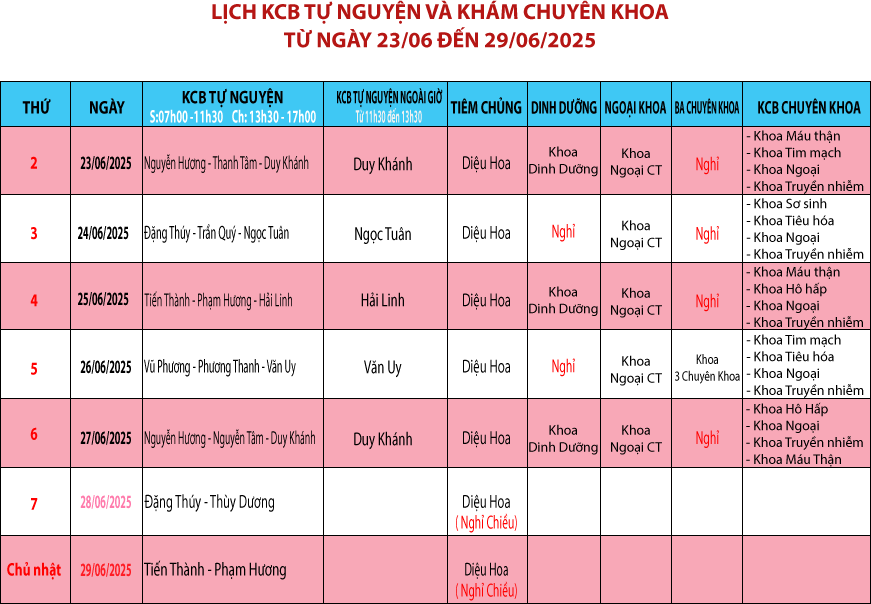 Lich kham tu nguyen 23 29 06 2025