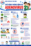 Chủ động phòng bệnh do Adenovirus - Bảo vệ sức khỏe trẻ em và cộng đồng