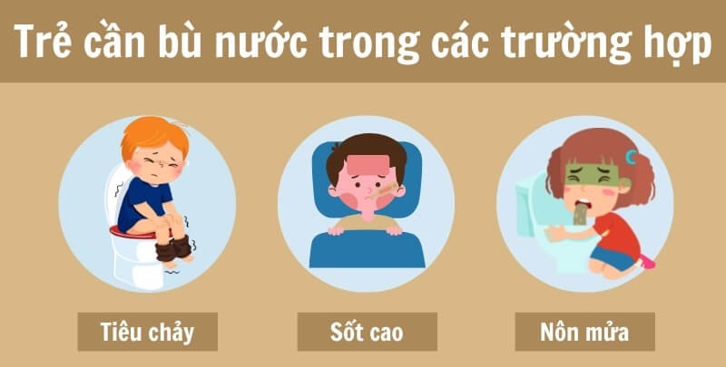 ORESOL: CÔNG DỤNG, CÁCH DÙNG CHO TRẺ