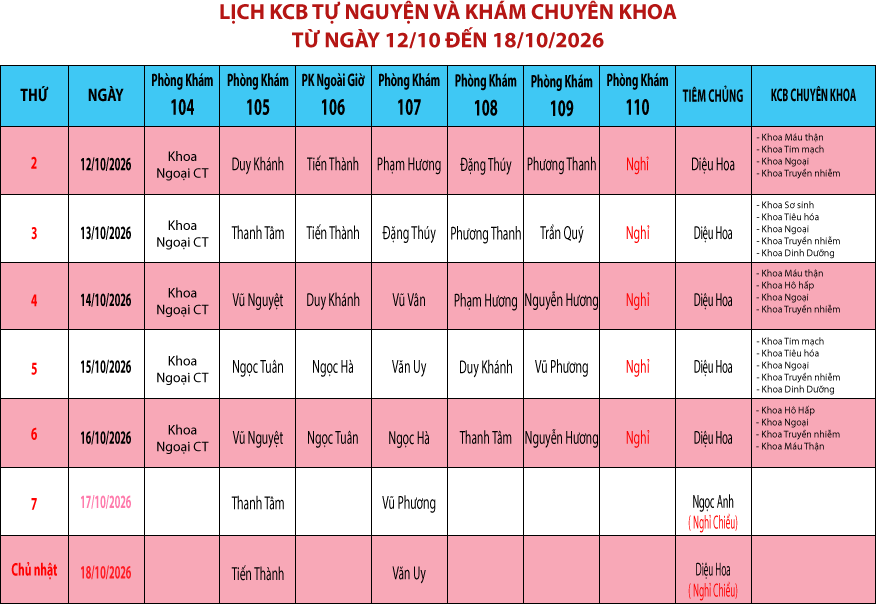 lich kham tu nguyen 12 18 10 2026