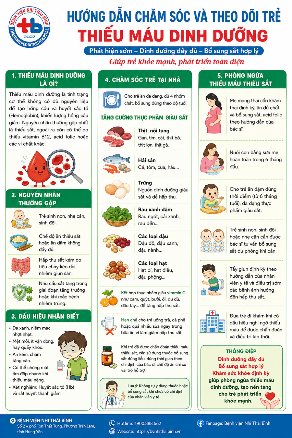 thiếu máu dinh dưỡng